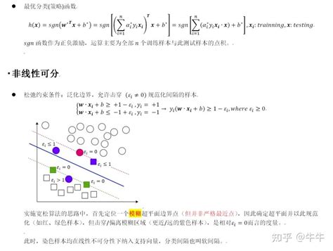 算法抽象非完备空间下的 SVM 分类算法 知乎