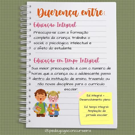 JÉssica Pedagoga👩🏽‍🏫 On Instagram “você Já Sabia Qual A Diferença De Educação Inte Educação