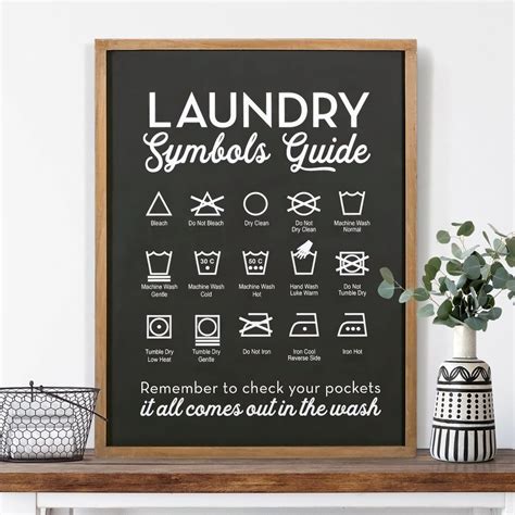 Laundry Symbols Guide Sign Shoppersshelter Shop