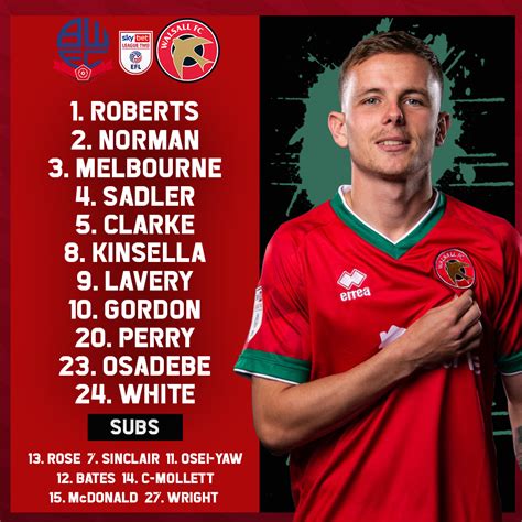 Walsall Fc Official On Twitter Here S How The Saddlers Line Up