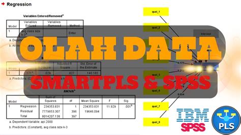 Olah Data Smartpls Dan Spss