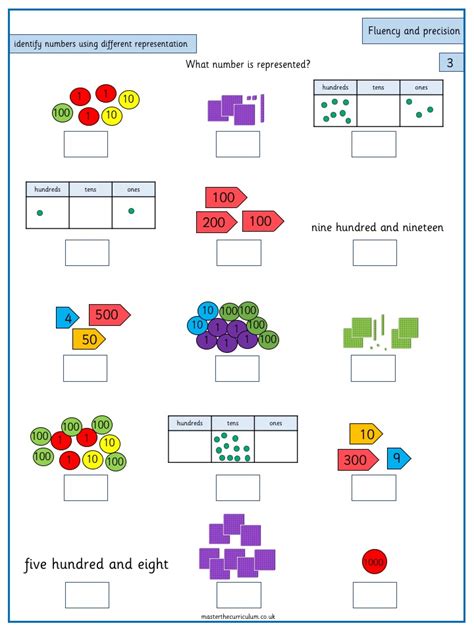 Year 3 Maths Number And Place Value Identify Represent And Estimate