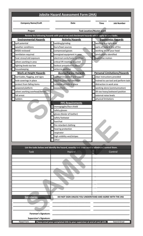 Jobsite Hazard Assessment JHA Form Fillable PDF Etsy