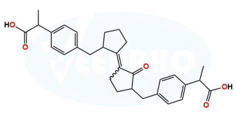 Loxoprofen Dimer Impurity - Veeprho