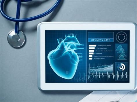 Diagnostic Cardiology World 2024 Signify Research