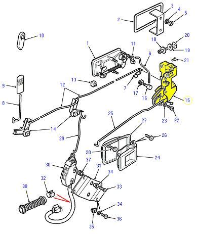 GENUINE LAND ROVER LATCH REAR DOOR DISCOVERY I RANGE ROVER CLASSIC RH