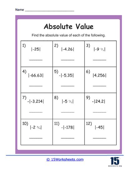 Absolute Value Worksheets 15