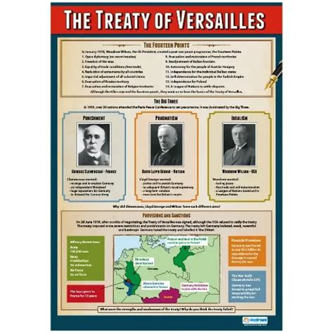 The Treaty Of Versailles Laminated Wallchart Sg Education Arts