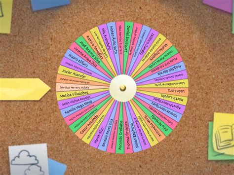 Primero Medio Spin The Wheel