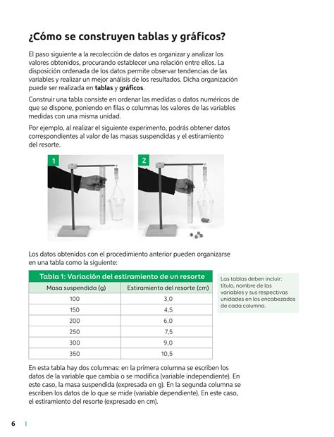 7Básico Ciencias Cuaderno de Actividades PDF