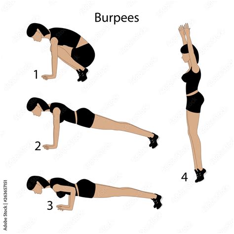 How To Correct Burpees At Jennifer Ochs Blog