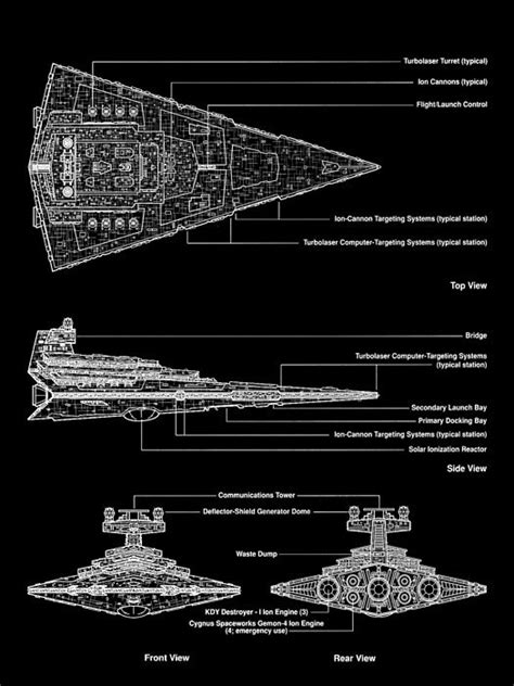 Imperial Star Destroyer Blueprint Star Wars Movie 16x12 Print POSTER