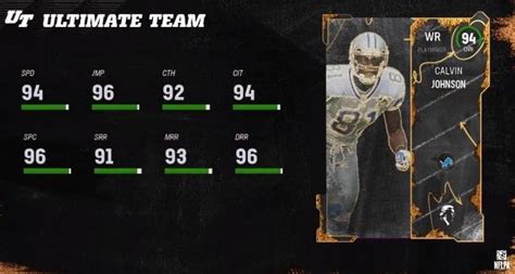 Madden 23 Ultimate Team All Madden Part 3 Cards