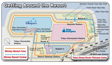 Disney Monorail Route Map