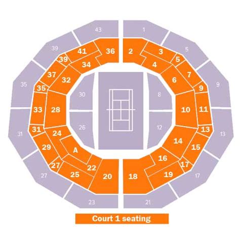 Wimbledon Tennis Fri July Court Tickets Top Tickets Today