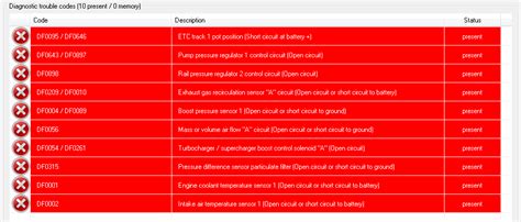 Renault Fault Code List