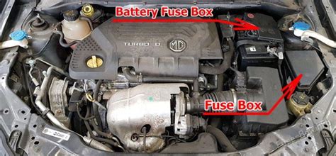 Fuse Box Diagram Mg Mg6 2014 2016