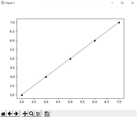 Here’s A Quick Way To Solve A Info About Matplotlib Line Graph Example Chart In Html5 W3schools