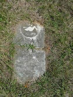 Laura Alice Deitz Homenaje De Find A Grave