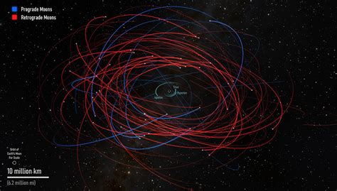 New Discoveries Double Number of "Irregular" Saturn Moons - Sky ...