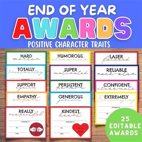 End Of Year Positive Character Trait Awards Etsy Positive Character