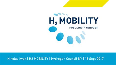 H2 Mobility Investor Day Presentation Hydrogen Council