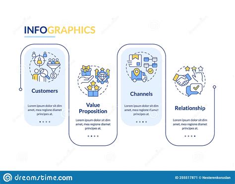 Business Model Canvas Rectangle Infographic Template Stock Vector Illustration Of Vector