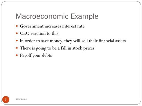 Microeconomics Examples