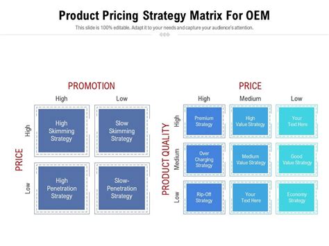 Pricing Matrix Template