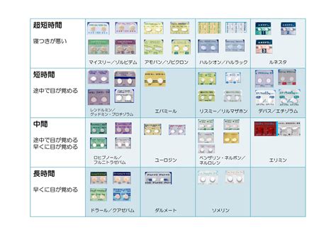 お薬きちんと飲みましょう 2014年02月