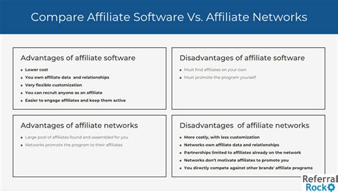 How To Manage Affiliates Top 10 Affiliate Management Tips