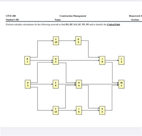 Solved Cive Construction Management Student S Id Name Chegg