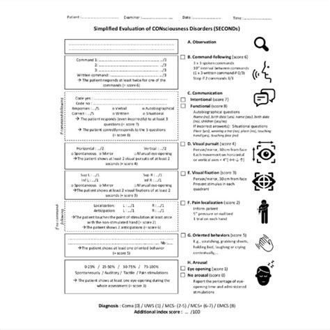 administration protocol   seconds  scale features  items