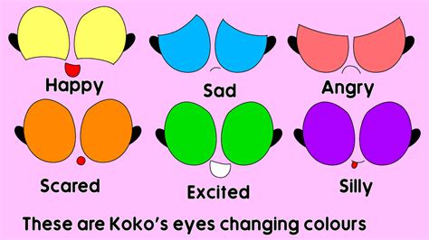 Koko's Eye Colours by Awesomesuzy11 on DeviantArt