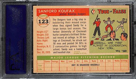 Lot Detail - 1955 Topps Sandy Koufax Rookie #123 Graded PSA 4