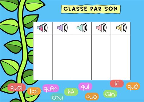 Boom Cards Graph Mes Qu K C With Audio