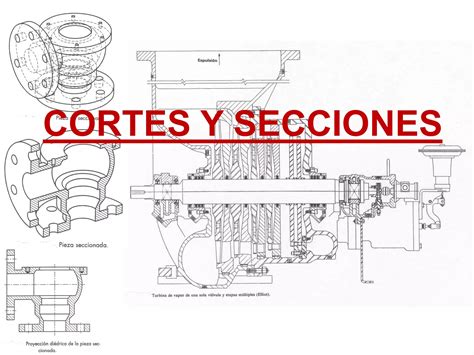 Cortes Secciones PPT