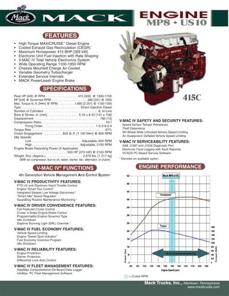 Mack Mp8 Engine Specs Deals | ids-deutschland.de