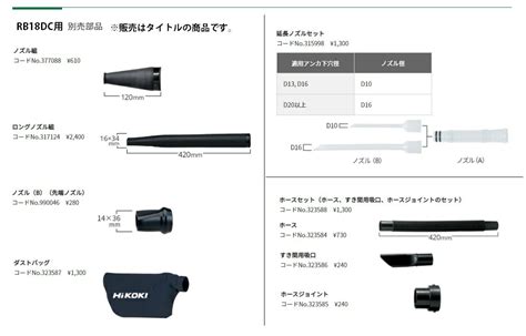 HiKOKI ノズル組 328562 全長200mm コードレスブロワ用 328 562 工機ホールディングス ハイコーキ 日立 トレンド