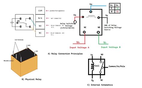 12v 5 Pin Relay Connection Diagram Hawaiianpaperparty