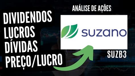 Vale a pena investir em Suzano SUZB3 está cara ou barata Análise de