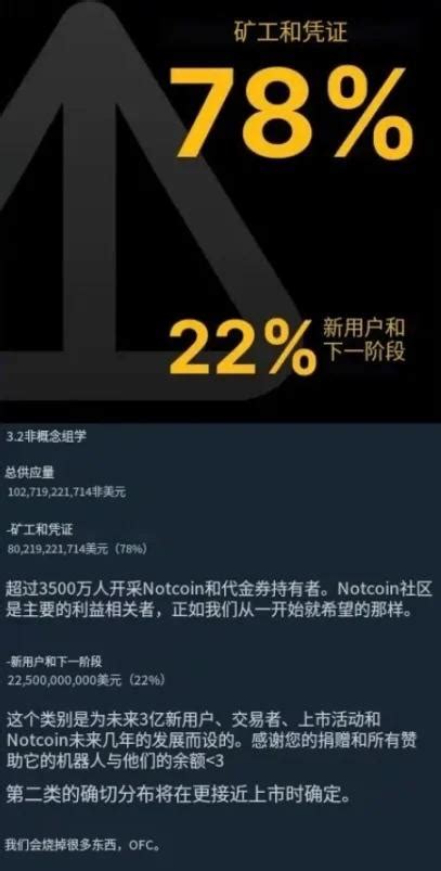 Notcoin上线launchpool，是币安对社区币的友好信号新浪财经新浪网