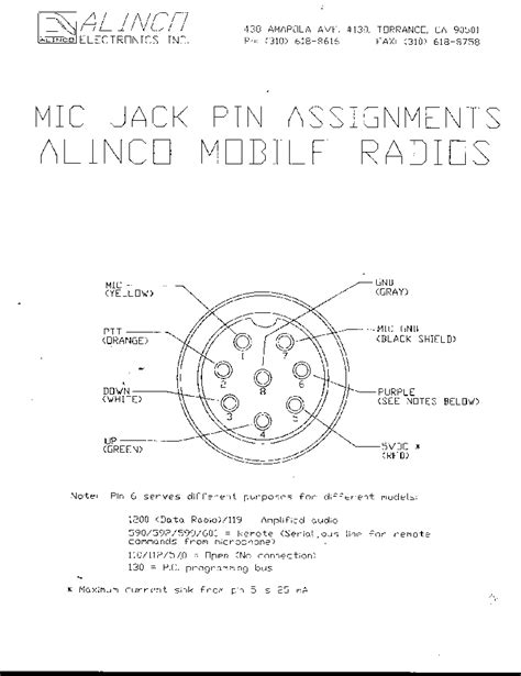 Alinco Mic Wiring Diagram