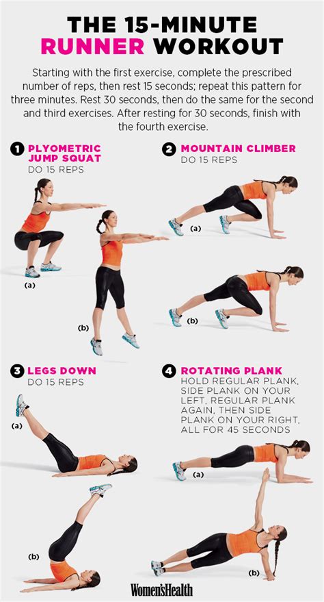 This 15 Minute Workout Hits All Of Your Major Muscles Without Any