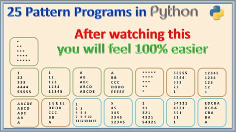 Python Nested For Loop Printing Pattern Programs Youtube