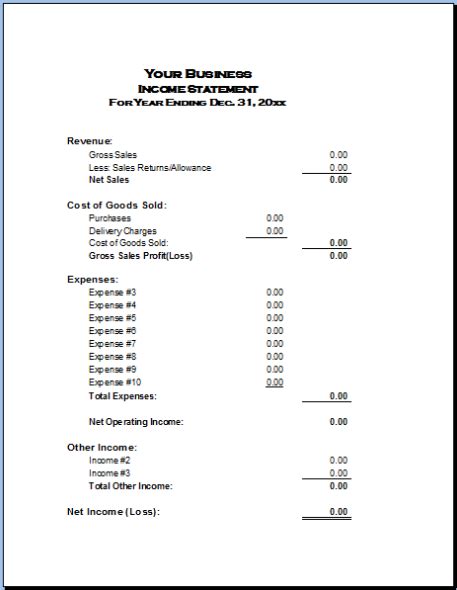 Income Statement Example Basic Accounting Help