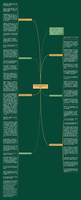 格列佛游记读后感500字范文思维导图编号c3140209 Treemind树图