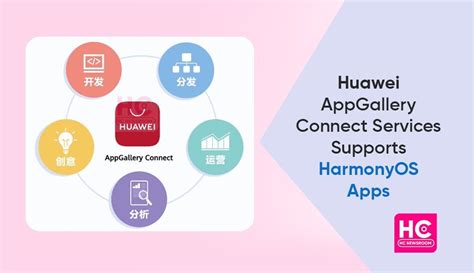 Huawei AppGallery Connect Supports HarmonyOS Apps Huawei Central