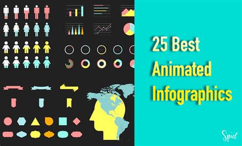 25 Best Animated Infographic Examples Online Animated Infographic