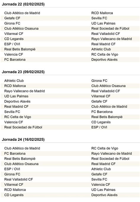 Calendario de Liga 2024-25: todas las jornadas de Primera División